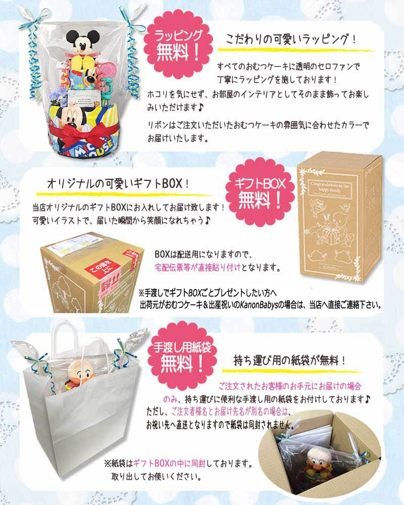 ラルフローレン/Ralph Laurenのおむつケーキ 男の子 1段 バルーン│出産祝いに人気 赤ちゃんのお誕生日プレゼント・ギフト・ダイパーケーキ 【送料無料】rln1501