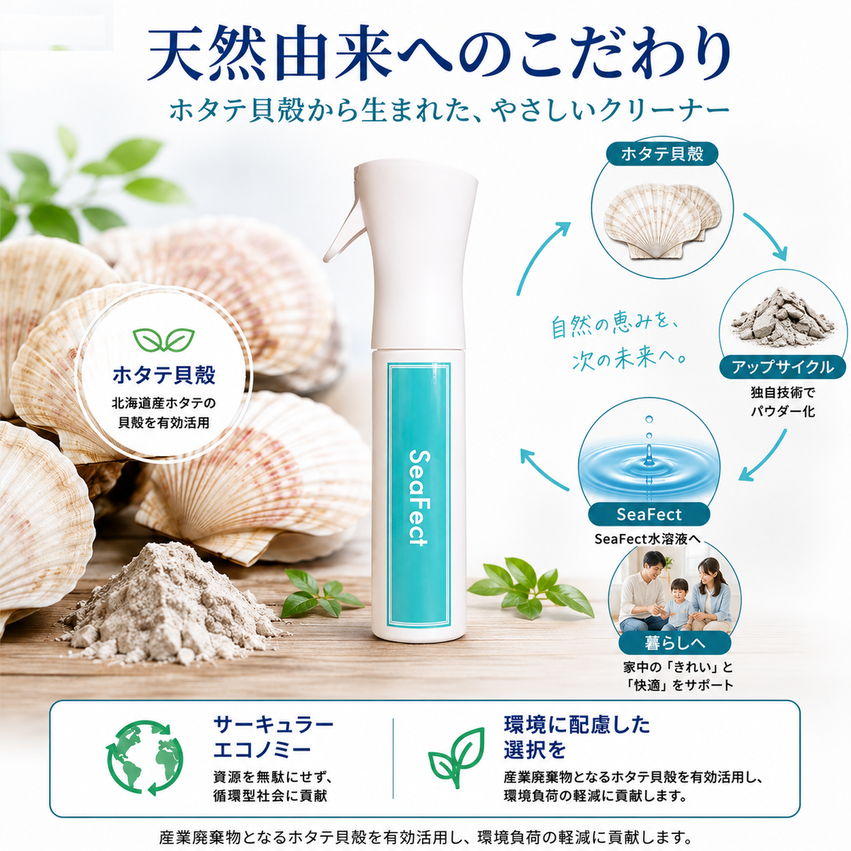 シーフェクト 詰替え用 2L｜100%天然由来の水溶液 sf-2000